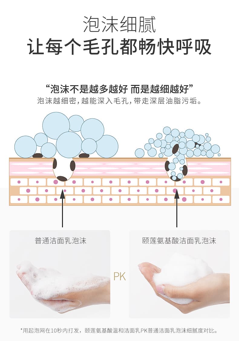 颐莲氨基酸洗面奶产品图6